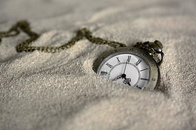 Time-Safe Practices